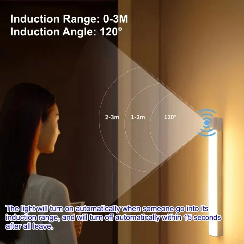 Rechargeable Motion Sensor Cabinet Light