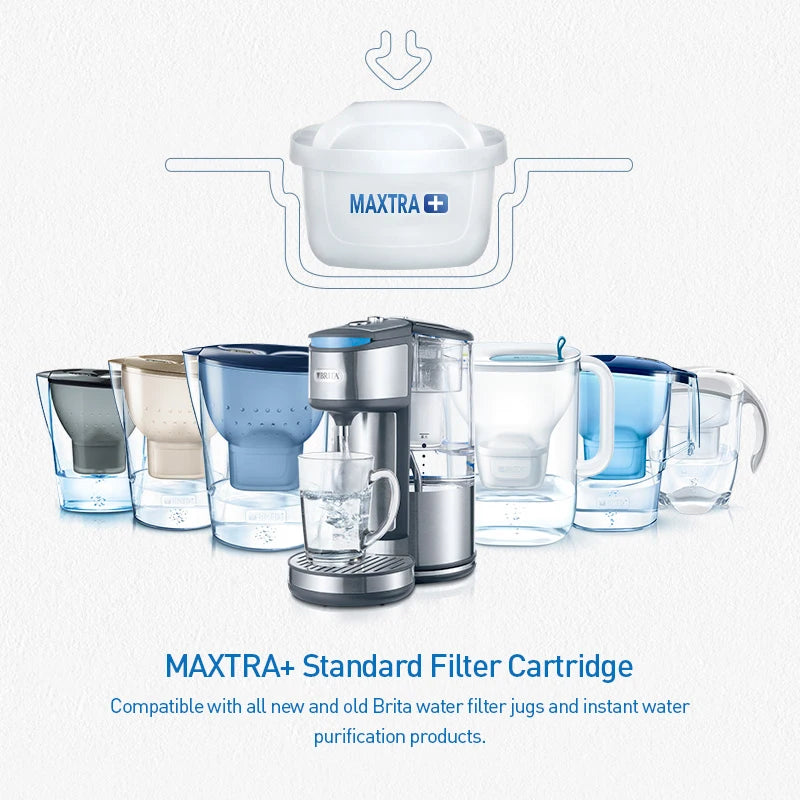 MAXTRA-Compatible Replacement Water Filter Cartridges