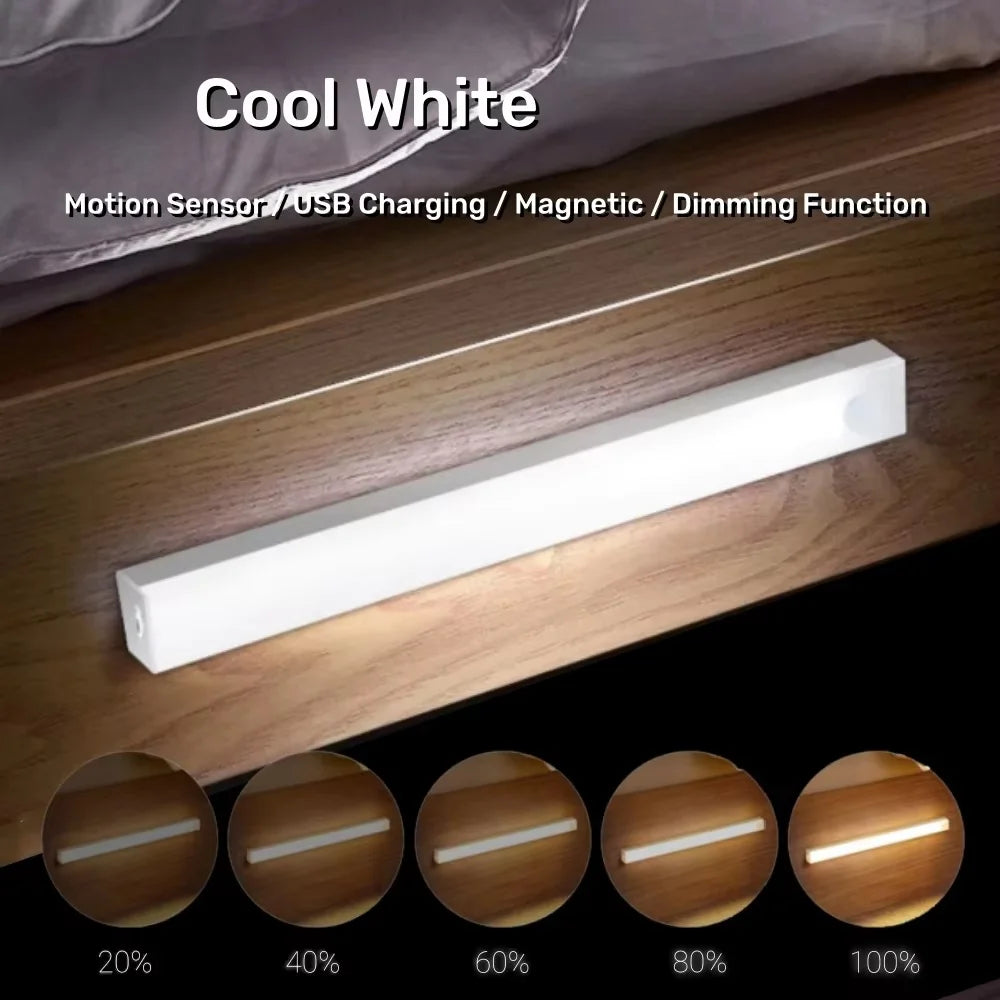 Rechargeable Motion Sensor Cabinet Light