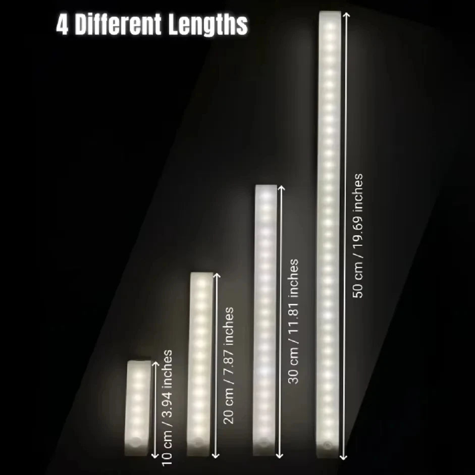 Rechargeable Motion Sensor Cabinet Light
