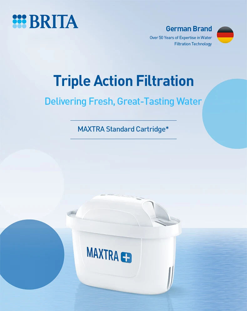 MAXTRA-Compatible Replacement Water Filter Cartridges