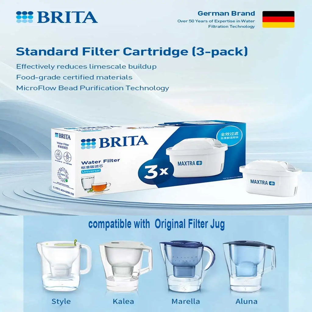 MAXTRA-Compatible Replacement Water Filter Cartridges