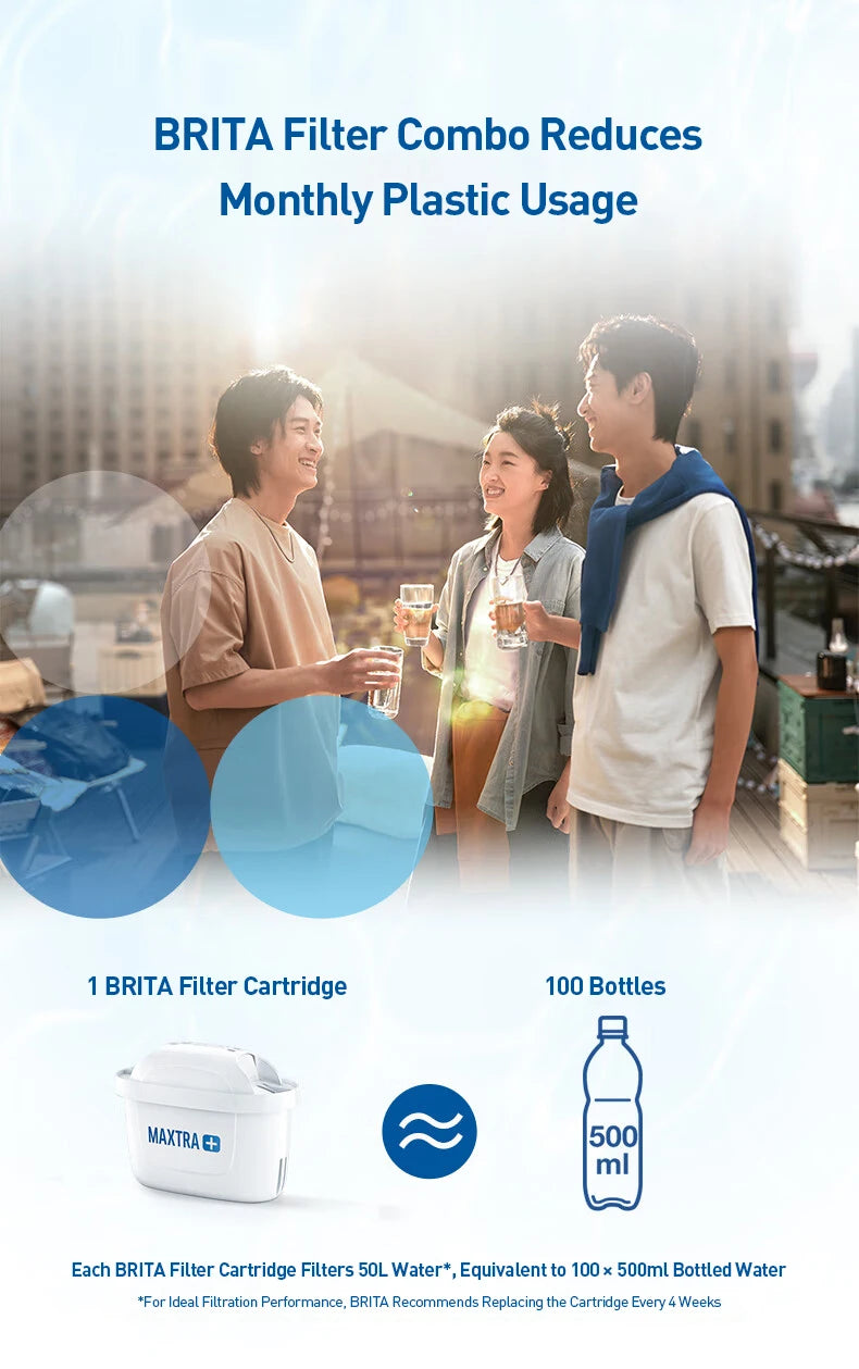 MAXTRA-Compatible Replacement Water Filter Cartridges