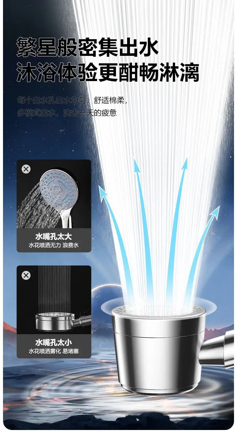 Nestlyra 6-Mode Shower Head & Accessories