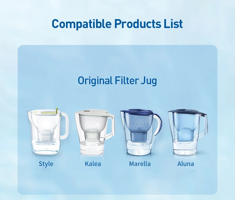 MAXTRA-Compatible Replacement Water Filter Cartridges