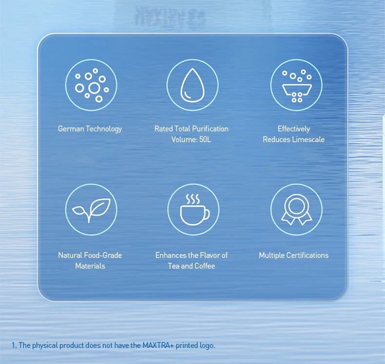 MAXTRA-Compatible Replacement Water Filter Cartridges
