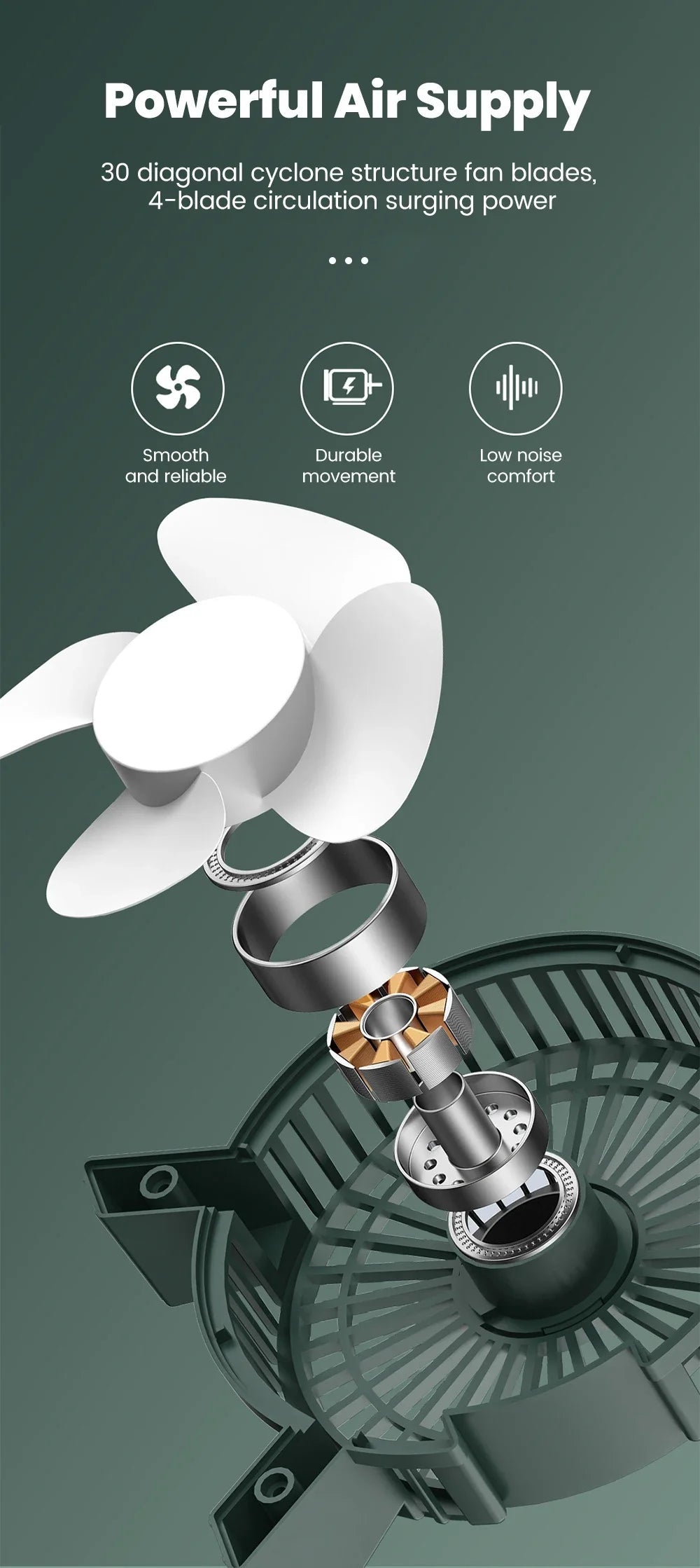 Mini USB Rechargeable Desk Fan
