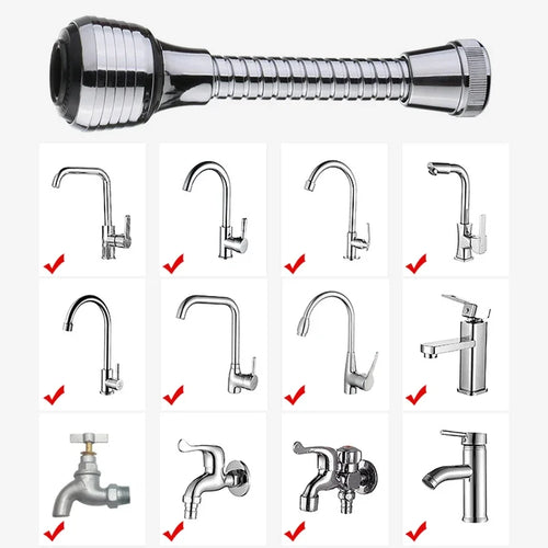 Nestlyra 360° Dual-Mode Faucet Extender