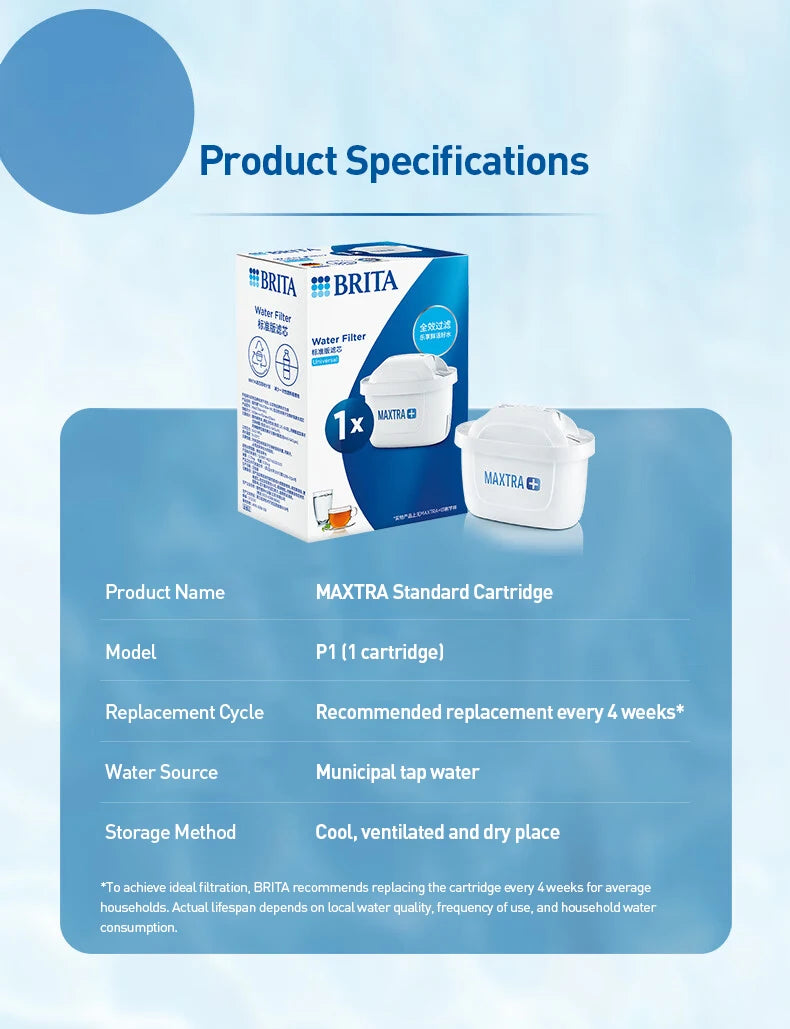 MAXTRA-Compatible Replacement Water Filter Cartridges